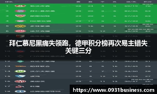 拜仁慕尼黑痛失领跑，德甲积分榜再次易主错失关键三分