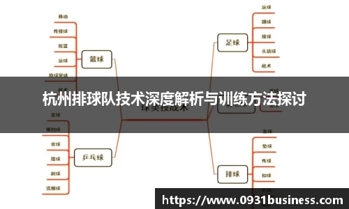 杭州排球队技术深度解析与训练方法探讨